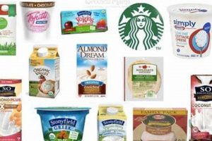 Easy Carrageenan-Free Food List: Shop Smart & Eat Healthy! | World’s Most Delicious Foods: Must-Try Dishes from Every Country