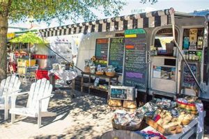Destin's Best Food Trucks: Florida Culinary Delights | World’s Most Delicious Foods: Must-Try Dishes from Every Country