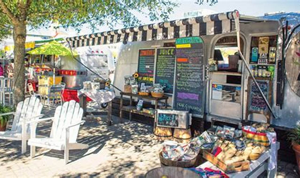 Destin's Best Food Trucks: Florida Culinary Delights | World’s Most Delicious Foods: Must-Try Dishes from Every Country