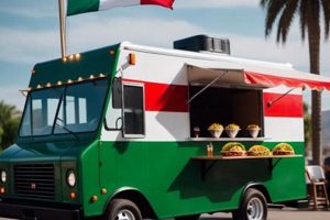Authentic Mexicans Food Truck: Taste on Wheels! | World’s Most Delicious Foods: Must-Try Dishes from Every Country
