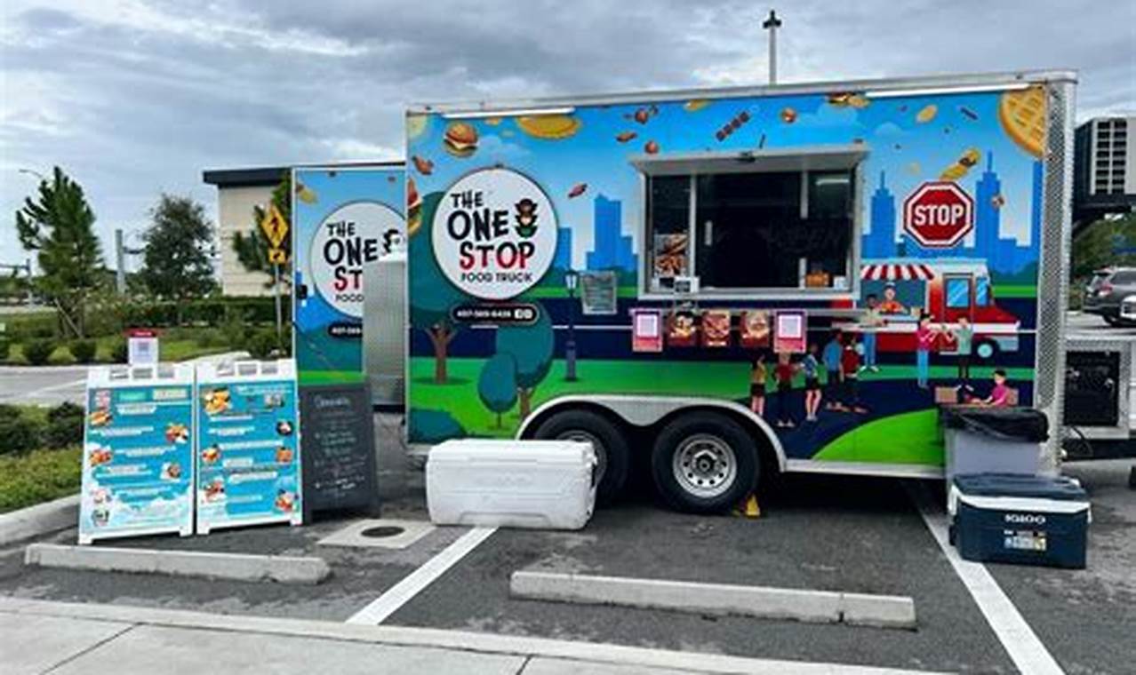 Your Guide: Lakeland FL Food Trucks Near Me Now | World’s Most Delicious Foods: Must-Try Dishes from Every Country