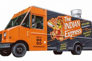Guide to Indian Express Food Truck Biz in India World’s Most Delicious Foods: Must-Try Dishes from Every Country Guide to Indian Express Food Truck Biz in India | World’s Most Delicious Foods: Must-Try Dishes from Every Country