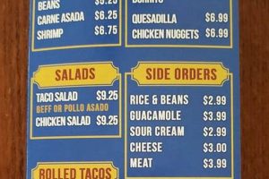 Your Guide: La Paloma Mexican Food Blythe Menu & More | World’s Most Delicious Foods: Must-Try Dishes from Every Country