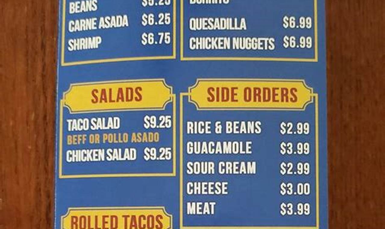 Your Guide: La Paloma Mexican Food Blythe Menu & More | World’s Most Delicious Foods: Must-Try Dishes from Every Country