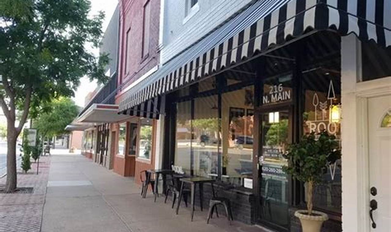 A Taste of Garden City, Kansas: Local Food Scene Guide | World’s Most Delicious Foods: Must-Try Dishes from Every Country