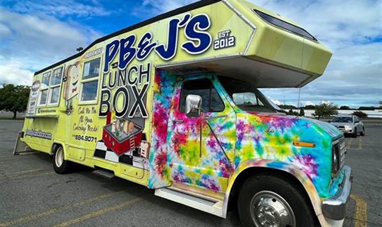 Best Food Trucks Near Great Northern Mall - Deals & Eats! | World’s Most Delicious Foods: Must-Try Dishes from Every Country