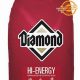 Diamond High Energy Dog Food: Reviews &amp; Alternatives | World’s Most Delicious Foods: Must-Try Dishes from Every Country