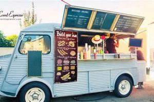 Food Truck Cost: How Much to Hire a Food Truck? [Guide] | World’s Most Delicious Foods: Must-Try Dishes from Every Country