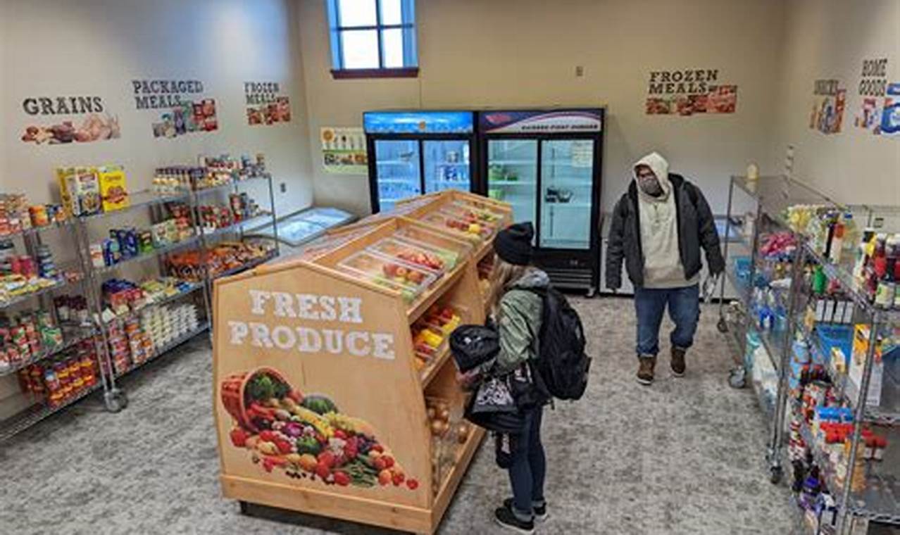 Your Odessa Food Pantry: Find Food + Support | World’s Most Delicious Foods: Must-Try Dishes from Every Country