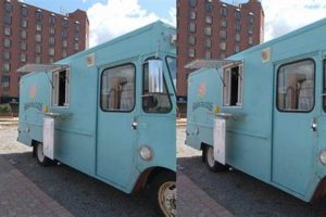 Saigon Delicious Food Truck: The Authentic Mobile Kitchen! World’s Most Delicious Foods: Must-Try Dishes from Every Country Saigon Delicious Food Truck: The Authentic Mobile Kitchen! | World’s Most Delicious Foods: Must-Try Dishes from Every Country