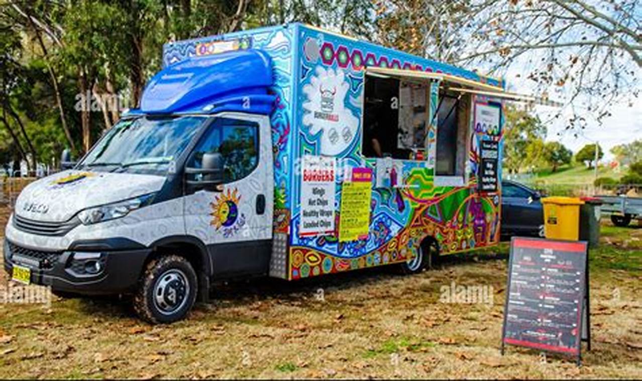 Mobile Snack Food Truck: Delicious Bites On Wheels | World’s Most Delicious Foods: Must-Try Dishes from Every Country