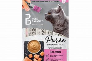 Best Cat Food Puree: [Brand] & Recipe Tips | World’s Most Delicious Foods: Must-Try Dishes from Every Country
