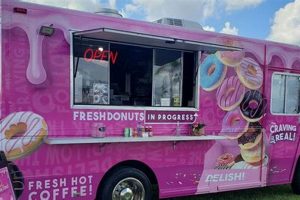 Find Sweet Doughnut Food Truck Near Me: Treats Await! World’s Most Delicious Foods: Must-Try Dishes from Every Country Find Sweet Doughnut Food Truck Near Me: Treats Await! | World’s Most Delicious Foods: Must-Try Dishes from Every Country