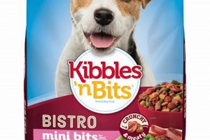 Best Dog Food Mini Bites: Small Kibble, Big Nutrition! World’s Most Delicious Foods: Must-Try Dishes from Every Country Best Dog Food Mini Bites: Small Kibble, Big Nutrition! | World’s Most Delicious Foods: Must-Try Dishes from Every Country