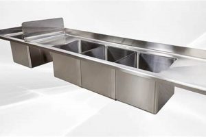 Food Truck Sink: Sizes, Tips & Compliance World’s Most Delicious Foods: Must-Try Dishes from Every Country Food Truck Sink: Sizes, Tips & Compliance | World’s Most Delicious Foods: Must-Try Dishes from Every Country