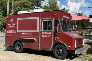 Best Charlottesville Food Trucks: Cville's Mobile Eats | World’s Most Delicious Foods: Must-Try Dishes from Every Country
