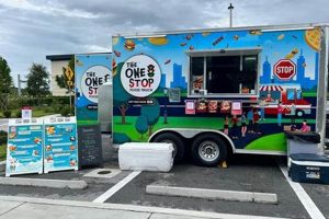 Best Food Trucks Lakeland, FL: Delicious Eats Near You! | World’s Most Delicious Foods: Must-Try Dishes from Every Country
