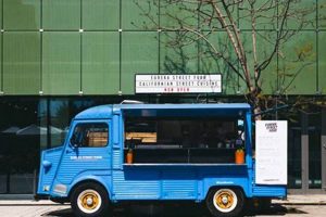 Best Franchise Food Truck: Mobile Eats Success! | World’s Most Delicious Foods: Must-Try Dishes from Every Country