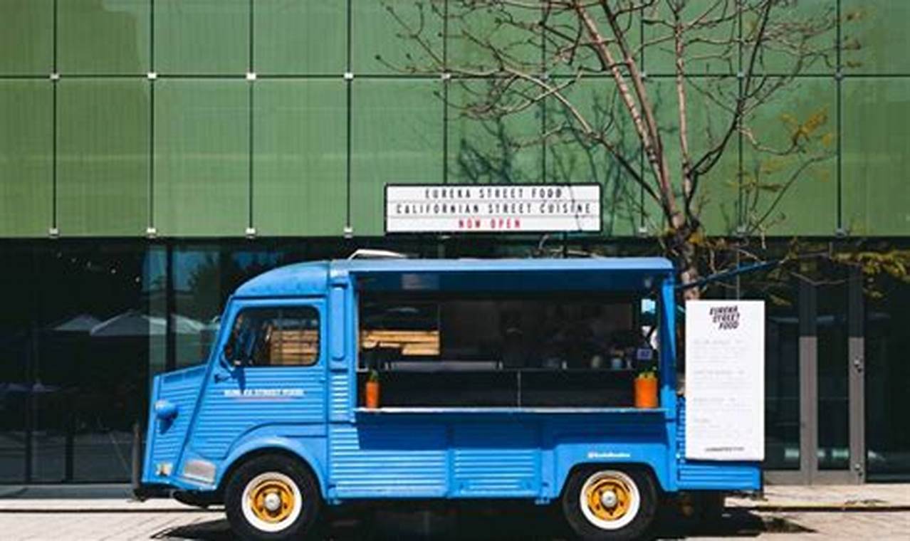 Best Franchise Food Truck: Mobile Eats Success! World’s Most Delicious Foods: Must-Try Dishes from Every Country Best Franchise Food Truck: Mobile Eats Success! | World’s Most Delicious Foods: Must-Try Dishes from Every Country