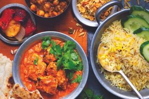 Best Indian Food Littleton, CO: Spice Up Your Life! World’s Most Delicious Foods: Must-Try Dishes from Every Country Best Indian Food Littleton, CO: Spice Up Your Life! | World’s Most Delicious Foods: Must-Try Dishes from Every Country