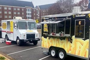 Guide to Clarksville TN Food Trucks: Eats on Wheels! | World’s Most Delicious Foods: Must-Try Dishes from Every Country