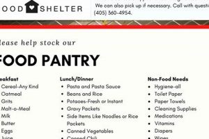 Your Path: Food Pantry Near You - Help & Resources World’s Most Delicious Foods: Must-Try Dishes from Every Country Your Path: Food Pantry Near You - Help & Resources | World’s Most Delicious Foods: Must-Try Dishes from Every Country