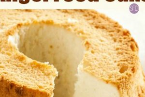 Easy Sugar Free Angel Food Cake Recipe [Healthy & Light!] | World’s Most Delicious Foods: Must-Try Dishes from Every Country