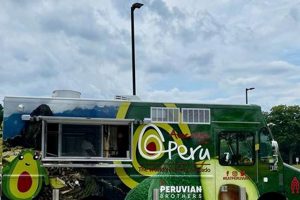 Guide to Avo Food Truck Success: Tips & Tricks | World’s Most Delicious Foods: Must-Try Dishes from Every Country
