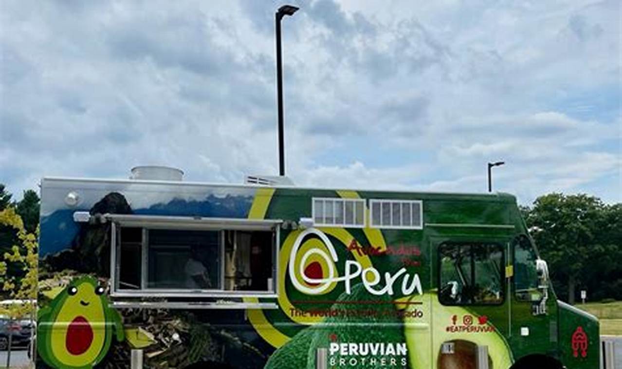Guide to Avo Food Truck Success: Tips & Tricks | World’s Most Delicious Foods: Must-Try Dishes from Every Country