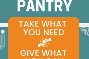 Support Love Thy Neighbor Food Pantry: Fight Hunger Now! World’s Most Delicious Foods: Must-Try Dishes from Every Country Support Love Thy Neighbor Food Pantry: Fight Hunger Now! | World’s Most Delicious Foods: Must-Try Dishes from Every Country