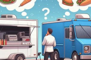 Mobile Eats: Food Truck vs Food Trailer Showdown! World’s Most Delicious Foods: Must-Try Dishes from Every Country Mobile Eats: Food Truck vs Food Trailer Showdown! | World’s Most Delicious Foods: Must-Try Dishes from Every Country