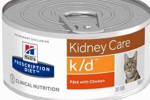 Best Low Sodium Cat Food: Heart & Kidney Health World’s Most Delicious Foods: Must-Try Dishes from Every Country Best Low Sodium Cat Food: Heart & Kidney Health | World’s Most Delicious Foods: Must-Try Dishes from Every Country