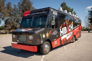 Mobile Cooling: Air Conditioning for Food Trucks Pros | World’s Most Delicious Foods: Must-Try Dishes from Every Country