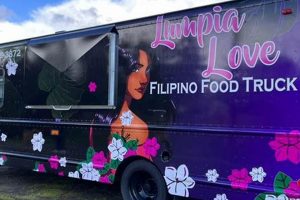 Craving Lumpia? Lumpia Love Food Truck: Filipino Eats On Wheels! World’s Most Delicious Foods: Must-Try Dishes from Every Country Craving Lumpia? Lumpia Love Food Truck: Filipino Eats On Wheels! | World’s Most Delicious Foods: Must-Try Dishes from Every Country