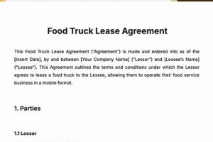 Rent-A-Chef: Food Truck on Lease Options & Deals Today! | World’s Most Delicious Foods: Must-Try Dishes from Every Country