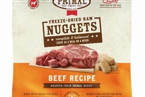 Is Primal Nuggets Right? Dog Food for Puppies Guide World’s Most Delicious Foods: Must-Try Dishes from Every Country Is Primal Nuggets Right? Dog Food for Puppies Guide | World’s Most Delicious Foods: Must-Try Dishes from Every Country