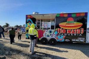 Redding Food Truck Guide: Your Mobile Meal, Redding, CA World’s Most Delicious Foods: Must-Try Dishes from Every Country Redding Food Truck Guide: Your Mobile Meal, Redding, CA | World’s Most Delicious Foods: Must-Try Dishes from Every Country