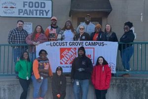 Find a Food Pantry in Griffin GA: Hours & Access | World’s Most Delicious Foods: Must-Try Dishes from Every Country