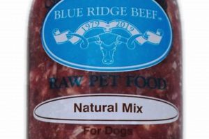 Blue Ridge Raw Dog Food: Guide, Benefits & Safety | World’s Most Delicious Foods: Must-Try Dishes from Every Country