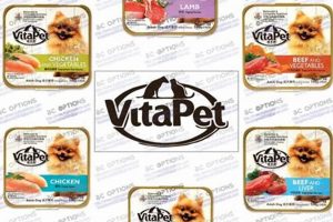 Best Vita Dog Food: Fueling a Healthy Life | World’s Most Delicious Foods: Must-Try Dishes from Every Country