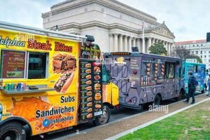 DC Food Trucks: Your Guide to Mobile Eats in Washington DC | World’s Most Delicious Foods: Must-Try Dishes from Every Country