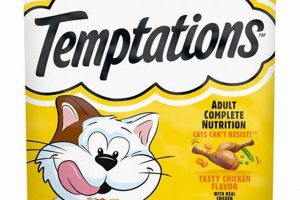 Temptations Dry Cat Food: Expert Reviews & More! | World’s Most Delicious Foods: Must-Try Dishes from Every Country