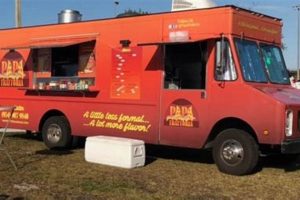 Guide to Food Trucks Port St Lucie: Best Bites Near You! World’s Most Delicious Foods: Must-Try Dishes from Every Country Guide to Food Trucks Port St Lucie: Best Bites Near You! | World’s Most Delicious Foods: Must-Try Dishes from Every Country