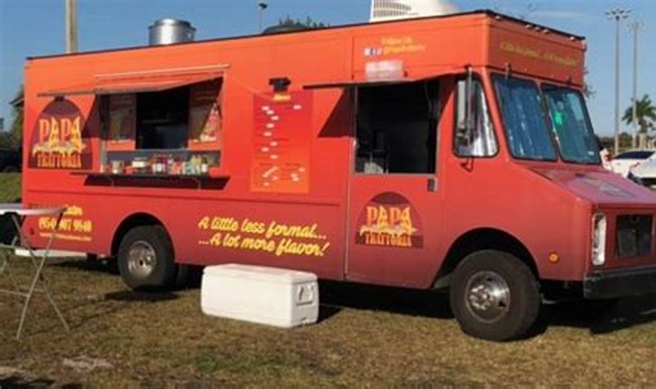 Guide to Food Trucks Port St Lucie: Best Bites Near You! World’s Most Delicious Foods: Must-Try Dishes from Every Country Guide to Food Trucks Port St Lucie: Best Bites Near You! | World’s Most Delicious Foods: Must-Try Dishes from Every Country