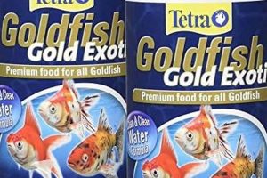 Best Exotic Fish Food: Your Guide &amp; Reviews | World’s Most Delicious Foods: Must-Try Dishes from Every Country