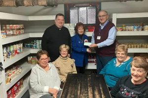 Find Food: Food Pantry Scranton PA Resources Near You World’s Most Delicious Foods: Must-Try Dishes from Every Country Find Food: Food Pantry Scranton PA Resources Near You | World’s Most Delicious Foods: Must-Try Dishes from Every Country