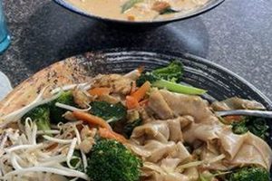Best Thai Food Longview, TX: A Flavorful Guide | World’s Most Delicious Foods: Must-Try Dishes from Every Country