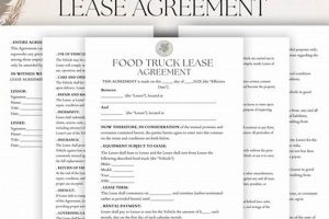 Rent a Food Truck: Lease Options & Your Mobile Kitchen | World’s Most Delicious Foods: Must-Try Dishes from Every Country