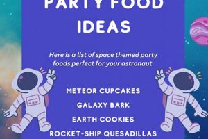 Cosmic Bites: Space Themed Food Menu Ideas & Recipes | World’s Most Delicious Foods: Must-Try Dishes from Every Country