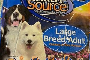NutriSource: Is It Good Dog Food? [Review & Analysis] | World’s Most Delicious Foods: Must-Try Dishes from Every Country